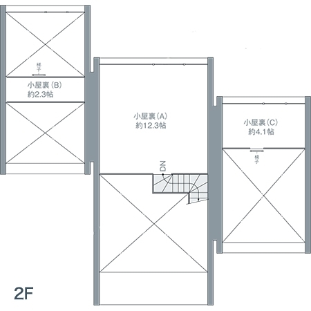 アキュラホーム港北展示場 間取り
