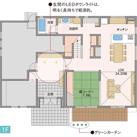 アキュラホーム幕張展示場 間取り