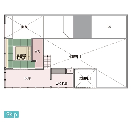 アキュラホーム守谷展示場 間取り
