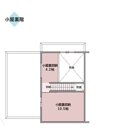 アキュラホーム流山おおたかの森展示場 間取り