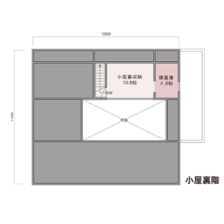 アキュラホームよしおかパーク展示場 間取り