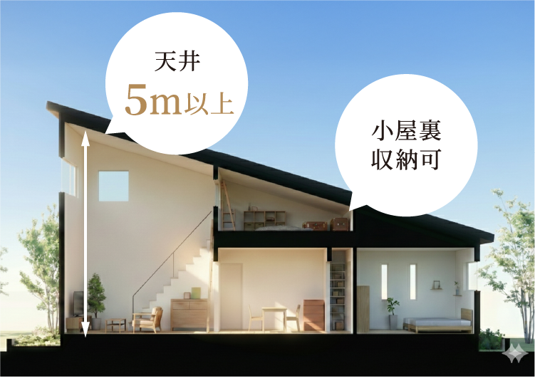 超空間の平屋 ワンフロアで叶える高天井×大開口住宅