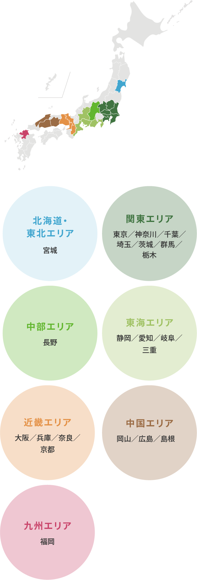 長年の実績×信頼選ばれるのには理由があります！