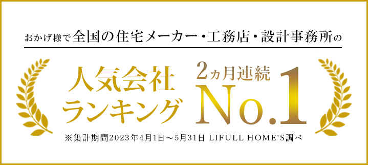 人気会社ランキングNo.1