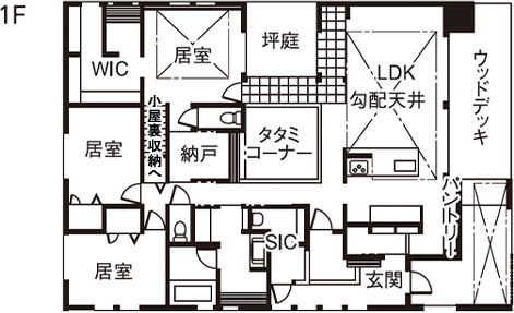 リラックスする平屋の間取り図